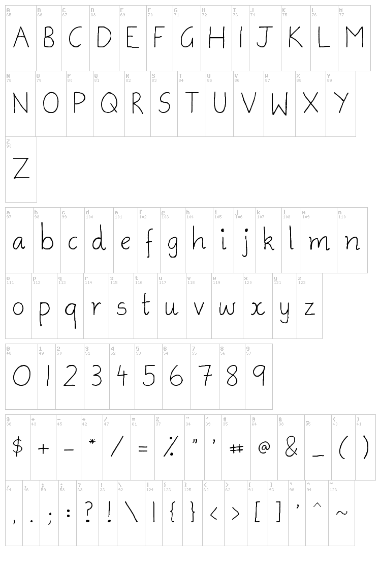 Ammys Handwriting font map